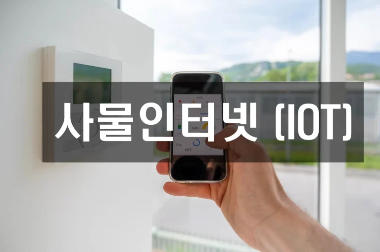 IoT role, connecting devices, data sharing, automation, efficiency improvement.